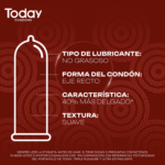 Today Real Sesation x 3 Unidades - Image 4